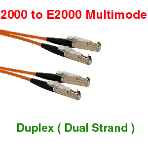 E2000 to E2000 MM Duplex