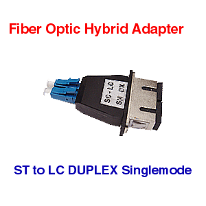 LC M to SC F Duplex Adapter