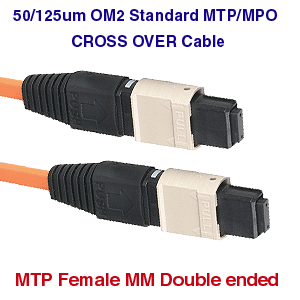 MTP Cross Over 50/125 OM2