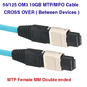 MTP / MPO Cross Over 2000 OM3