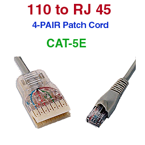 RJ45 to 110 CAT-5E 4 Pair Cable