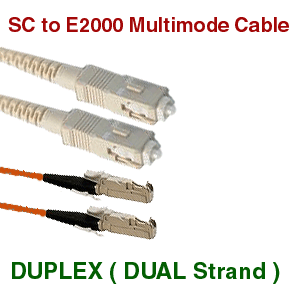 E2000 to SC Multimode Fiber Optic Cables