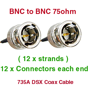 12 Core BNC to BNC Coax Cables