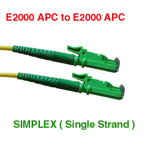 E2000 APC to E2000 APC Fiber Optic Cables