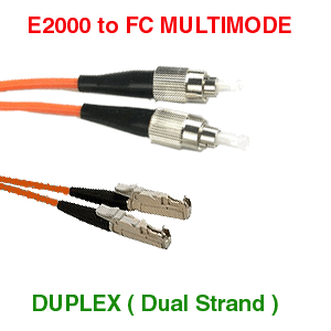 E2000 to FC Multimode Fiber Optic Cables