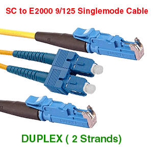 E2000 UPC to SC Duplex Fiber Optic Cables