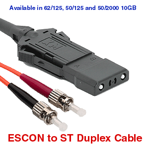 ESCON to ST Fiber Optic Cable