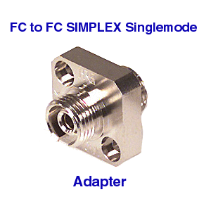 FC to FC Fiber Optic Adapter