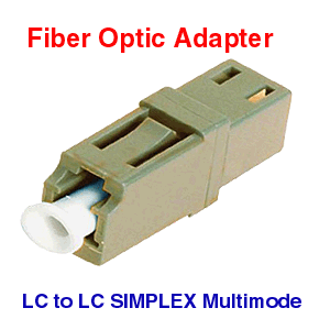 LC to LC MM Fiber Optic Adapter