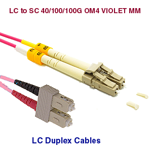 LC to SC OM4 Fiber Optic Cables