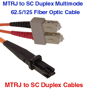 MT-RJ to SC OM1 Fiber Optic Cables