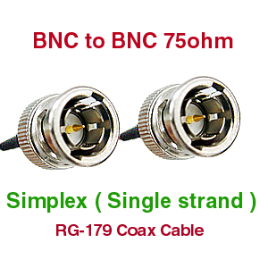 BNC to BNC RG-179 Cables