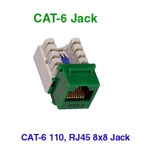 CAT-6 Keystone Jack RJ45 Green