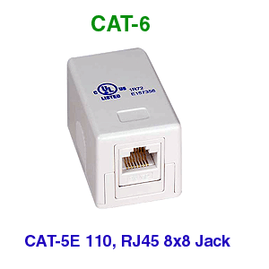 Single CAT-6 Surface Mount Box