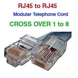 RJ45 to RJ 45 Telephone Cable