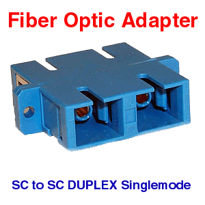 SC to SC Duplex Fiber Adapters
