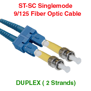 Banner Engineering Im.753s Fiber Optic Cable IM753S for sale online 