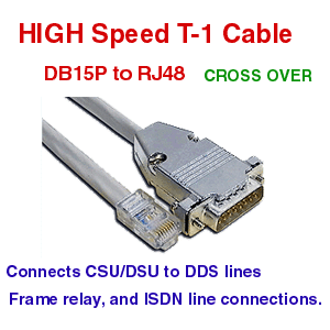 RJ45 to DB15 T-1 High Speed Cable Assembly