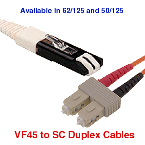 VF45 Volition to SC Cables
